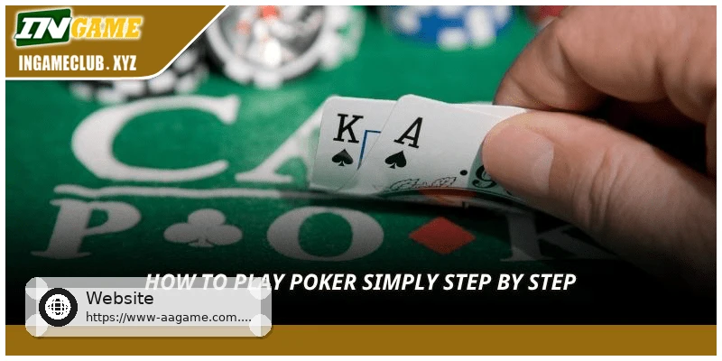 Texas Holdem Poker rounds explained